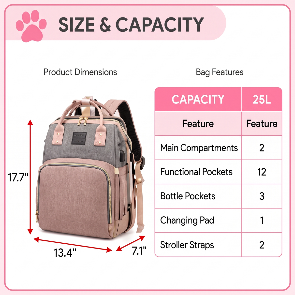 Baby’s Comfort - 4-in-1 Smart Backpack
