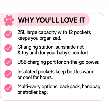 Baby’s Comfort - 4-in-1 Smart Backpack